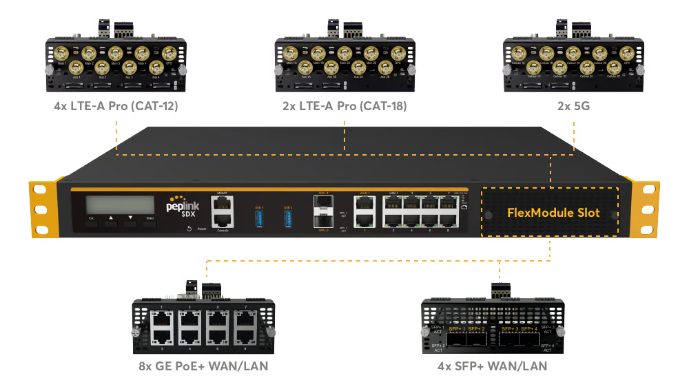 SRT & RTMP Systems Placeholder